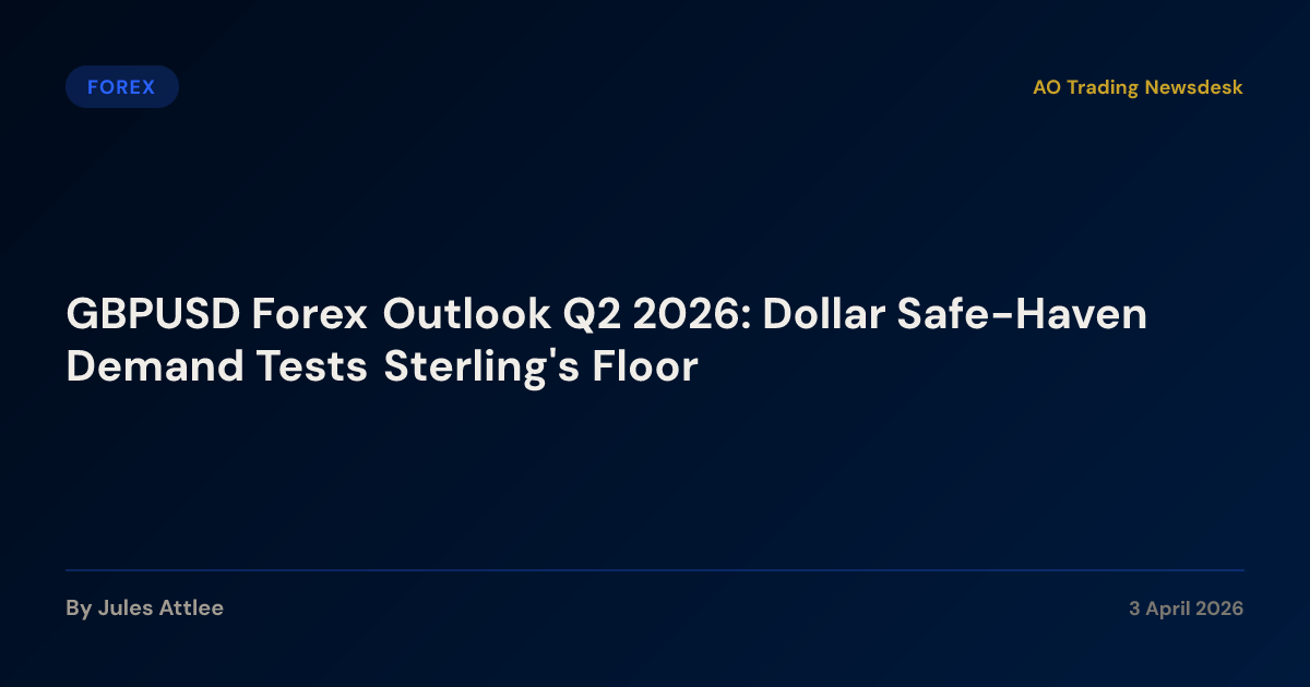 GBP/USD Q2 2026: BoE Divergence, Key Levels, and Where Sterling Goes Next