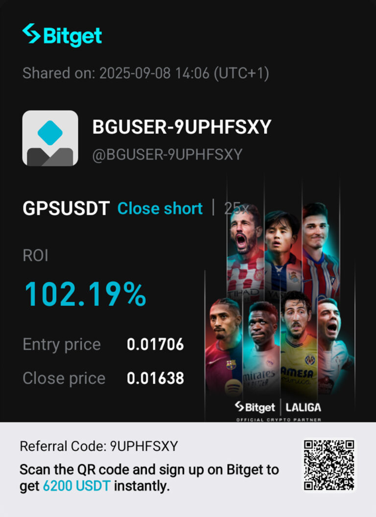 Crypto Trading P&L Example