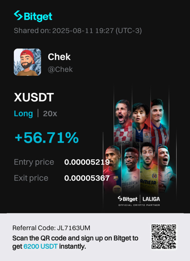 Crypto Trading P&L Example